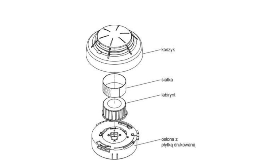 Zjawiska fizyczne o raz wady czujek izotopowych jonizacyjnych